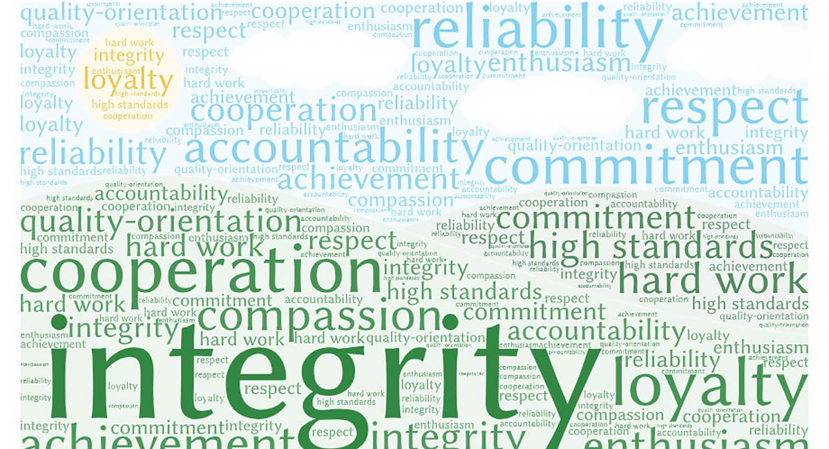 word cloud with core values