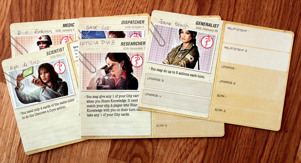 Game cards with team member descriptions