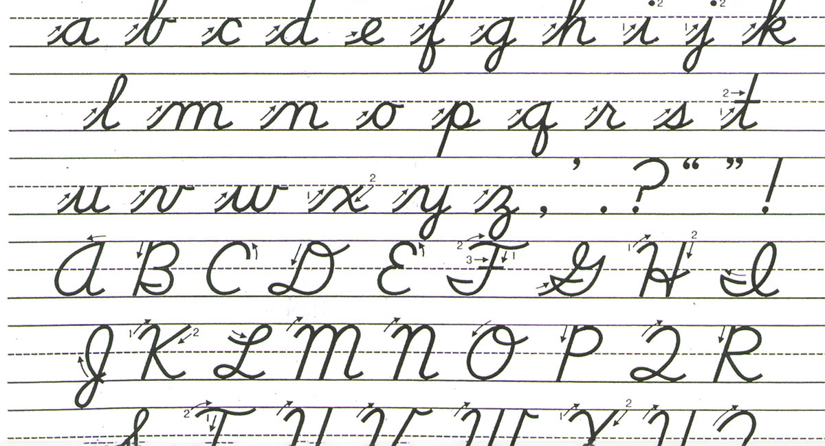 Cursive handwriting teaching alphabet