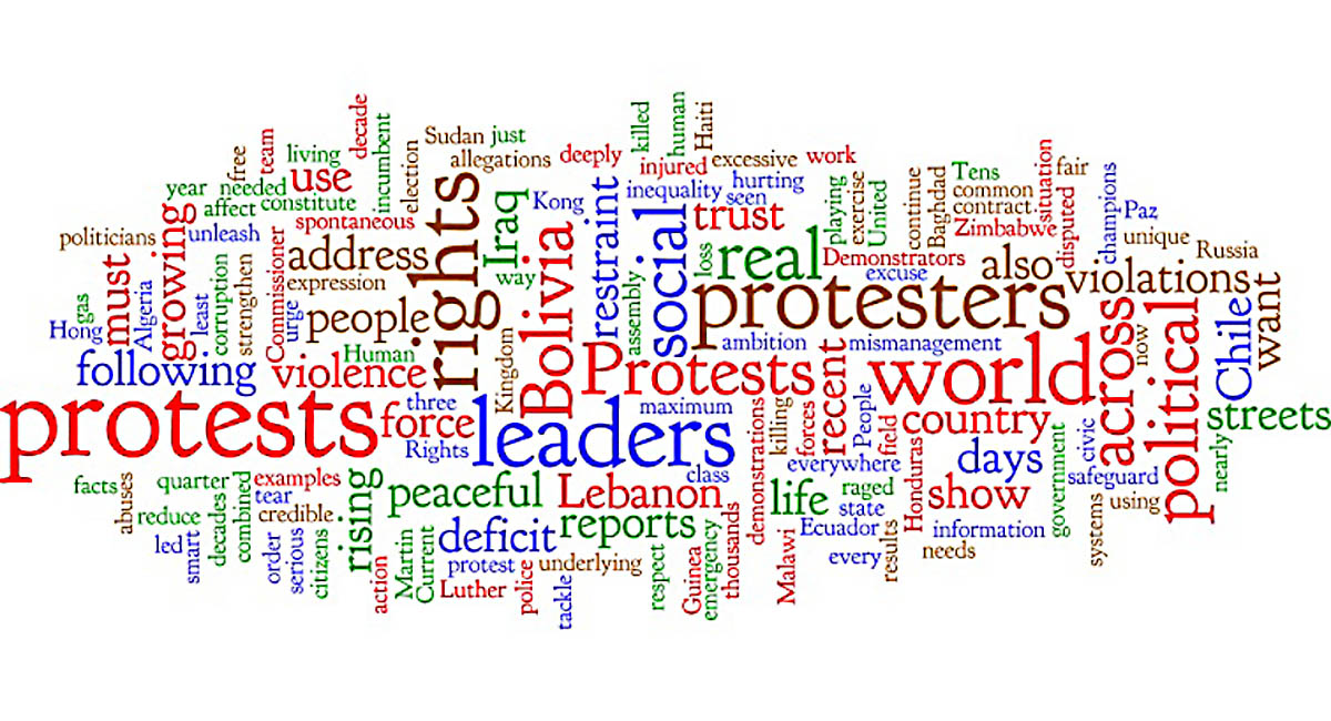 Word cloud of UN article about global protests