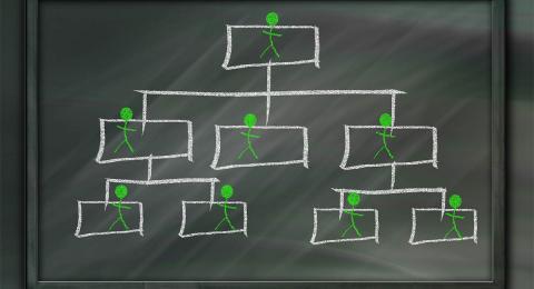 Organizational structure on blackboard with stick people